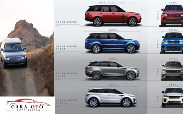 Những dòng xe tiêu biểu của Land Rover